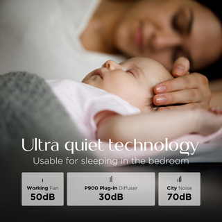 P900 PLUG-IN | Scent Diffuser (White)