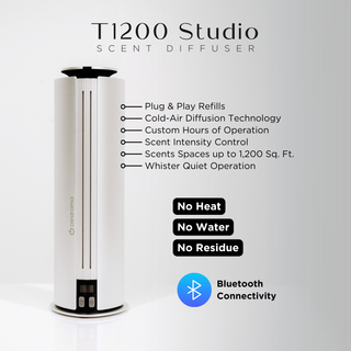 T1200 Studio Scent Diffuser +1 Fragrance London Inspired by Dream On Westing Hotels & 1 Fragrance Paris Scent Oil for Diffusers (2 Fl Oz | 2 Pack)