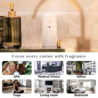 P900 PLUG-IN | Scent Diffuser (White)