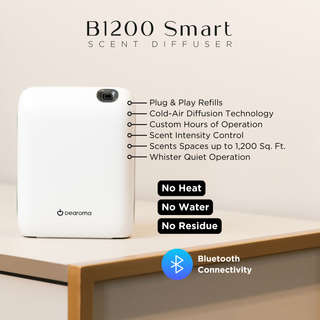 B1200 Smart + P900 Plug-in White Scent Diffuser +  Peace Fragrance Oil Inspired by Dream On | Westing Hotels (4 Fl oz))