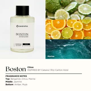 BOSTON | Fragrance Oil (Inspired by Cabana | Ritz Carlton Hotel)