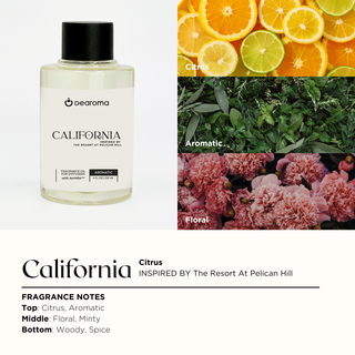 CALIFORNIA | Fragrance Oil (Inspired by The Resort At Pelican Hill)