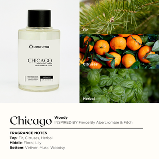 CHICAGO | Fragrance Oil (Inspired by Fierce | Abercrombie & Fitch)