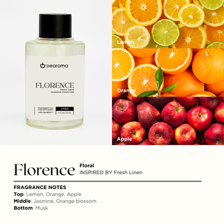 FLORENCE | Óleo de fragrância (inspirado em Fresh Linen | Dearoma Signature)