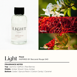 T1200 Studio Scent Diffuser +1 Fragrance TRUTH Inspired by Cabana | Ritz Carlton Hotel & 1 Fragrance LIGHT Scent Oil for Diffusers (2 Fl Oz | 2 Pack)