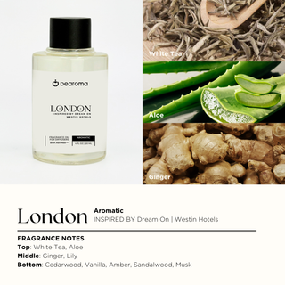 LONDRES | Óleo de fragrância (inspirado em Dream On | Hotéis Westin
