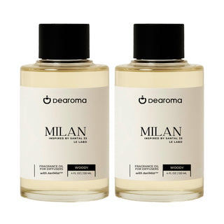 MILAN | Fragrance Oil (Inspired by Santal 33 | Le Labo