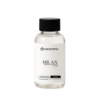 MILAN | Fragrance Oil (Inspired by Santal 33 | Le Labo
