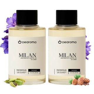 MILAN | Fragrance Oil (Inspired by Santal 33 | Le Labo
