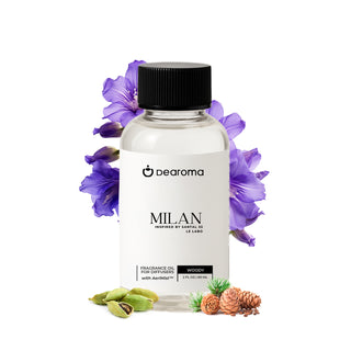 MILAN | Fragrance Oil (Inspired by Santal 33 | Le Labo