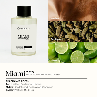 MIAMI | Fragrance Oil (Inspired by MY WAY | 1 Hotel)