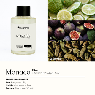 MONACO | Óleo de fragrância (inspirado em índigo | Nest)