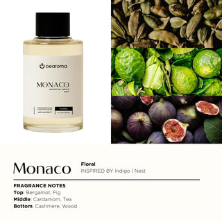 MONACO | Fragrance Oil (Inspired by Indigo | Nest)