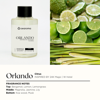 ORLANDO | Óleo de fragrância (inspirado em 24K Magic | W Hotel)