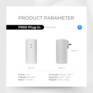 2 P900 Plug-in Scent Diffuser +1 Fragrance London Inspired by Dream On Westing Hotels & 1 Fragrance Paris Scent Oil for Diffusers (2 Fl Oz | 2 Pack)