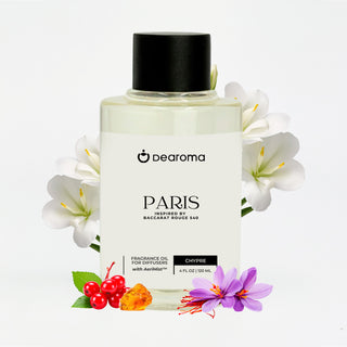 TOSCANA | Óleo de fragrância (inspirado em Mandarino Di Amalfi de Tom Ford)