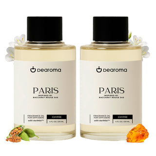 PARIS | Fragrance Oil Scent (Inspired by Baccarat)