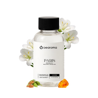 PARIS | Fragrance Oil Scent (Inspired by Baccarat)