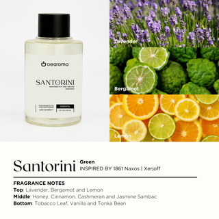SANTORINI | Óleo de fragrância (inspirado em Naxos de 1861 | Xerjoff)