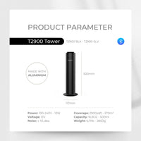 LIGHT Fragrance Notes