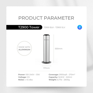 T2900 Tower Scent Diffuser + London Fragrance Oil Inspired by Dream On | Westing Hotels (4 FL OZ | 120ml)