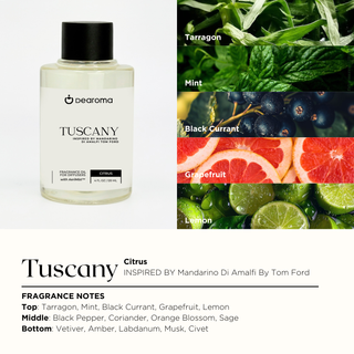 TOSCANA | Óleo de fragrância (inspirado em Mandarino Di Amalfi de Tom Ford)