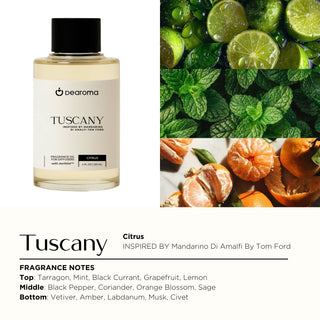 TUSCANY | Fragrance Oil (Inspired by Mandarino Di Amalfi By Tom Ford)
