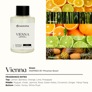 VIENA | Óleo de Fragrância (Inspirado em MMartan Brasil)