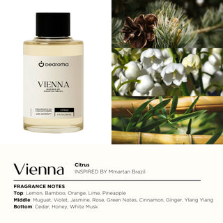 VIENNA | Fragrance Oil Scent (Inspired by MMartan Brazil)